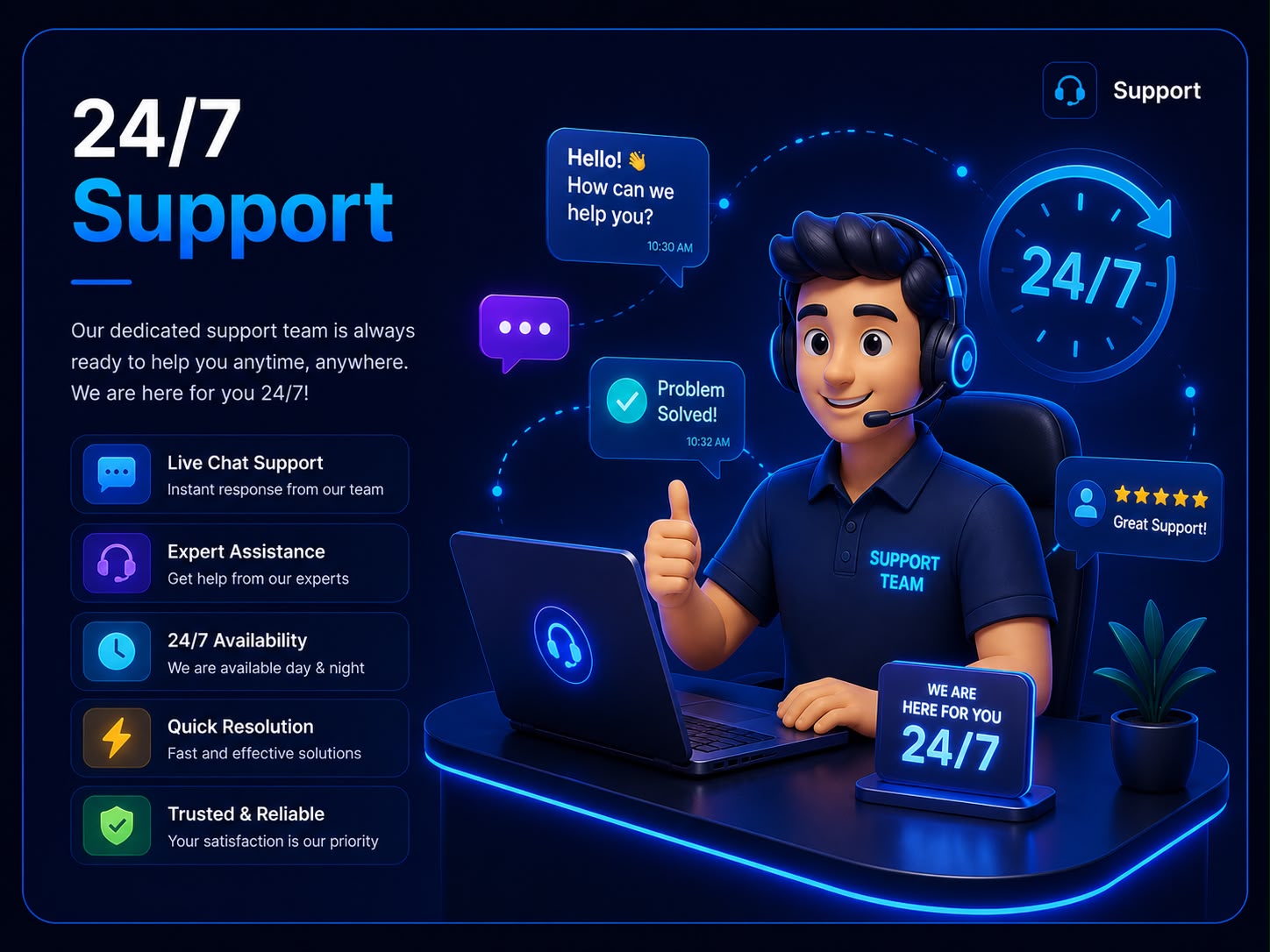 Support